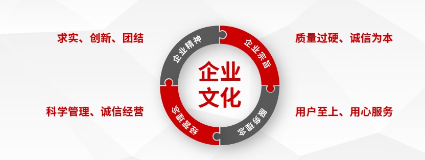 企業文化建設是現代企業發展的重要內容，是精神文明的重要體現，是企業得以長久發展的重要保障。近年來，依托企業文化建設，提高員工的工作積極性，增強企業凝聚力，促進企業的管理、形象、服務和環境達到現代化企業的標準，使上海穩達電訊設備廠在行業里的知名度有了很大的提升。